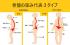 ペルビックストレッチ