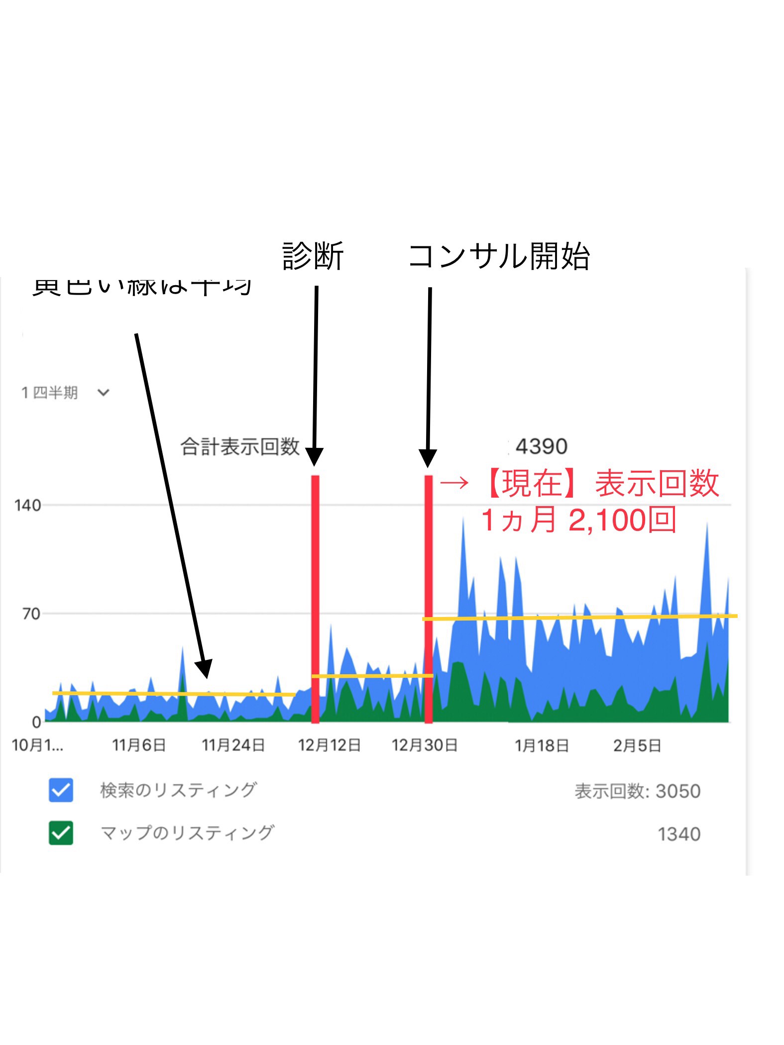 BAR_インサイト